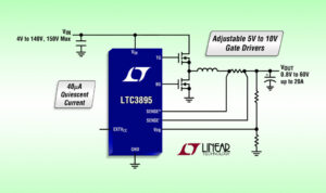 A Step-By-Step Guide To Buying Corporate Tax Planning Services Online A Step-By-Step Guide To Buying Corporate Tax Planning Services Online