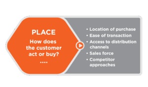 Buy Jewelry Online With Checking Account Number Made Easy Buy Jewelry Online With Checking Account Number Made Easy