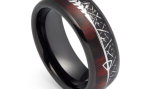 ringmen jewelry reviews A Comprehensive Insight ringmen jewelry reviews A Comprehensive Insight