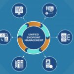Endpoint Management Software Streamlining Device Control
