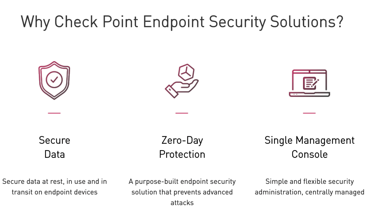 Compare endpoint protection software - lalapafoto Compare endpoint protection software - lalapafoto