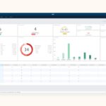 Inbound Call Center Software For Effective Communication