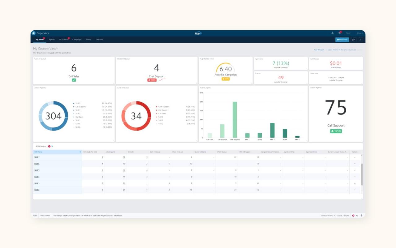 21 best inbound call center software of 2024 21 best inbound call center software of 2024
